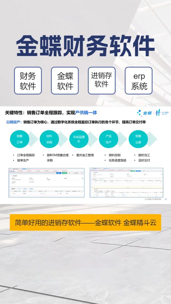 咸阳金蝶软件与西安商友云 赋能服务行业管理的数字化新范式